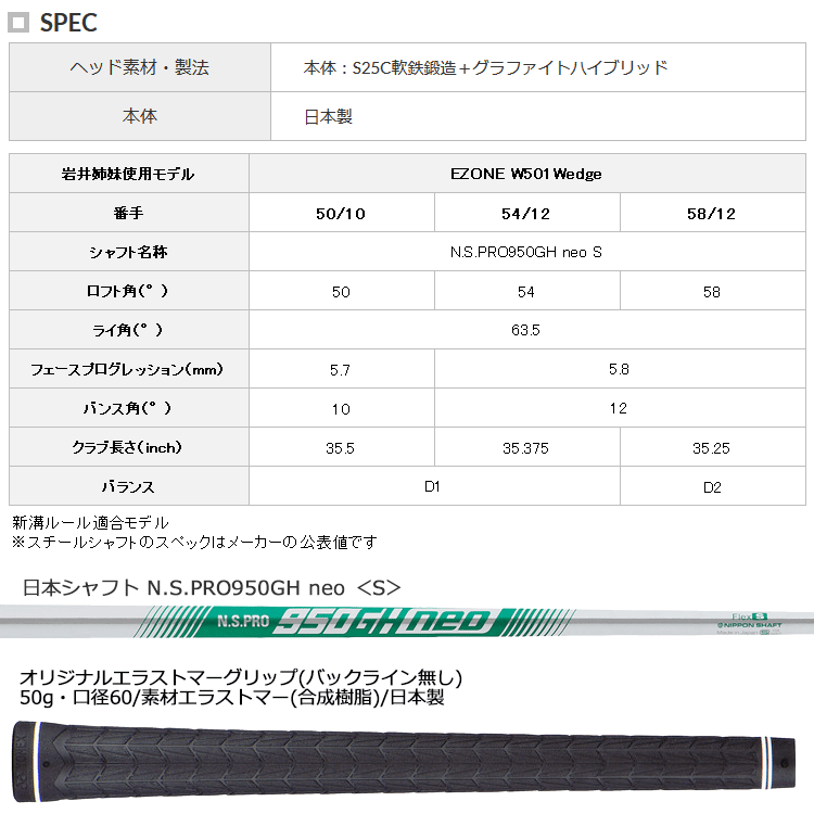 YONEX（ヨネックス） 【期間限定】 イーゾーン W501 ウェッジ N.S.PRO