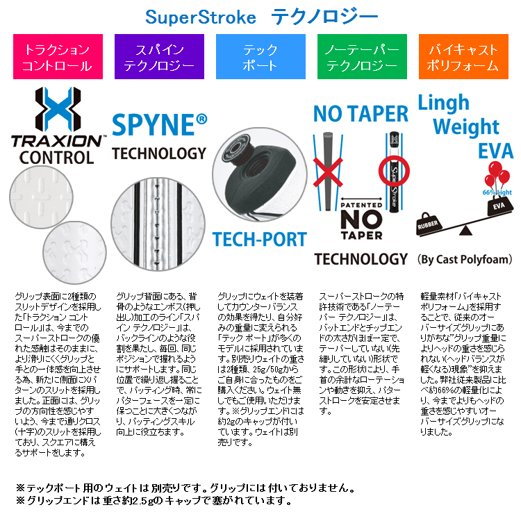 期間限定】【送料無料】 スーパーストローク トラクション ツアー2.0XL