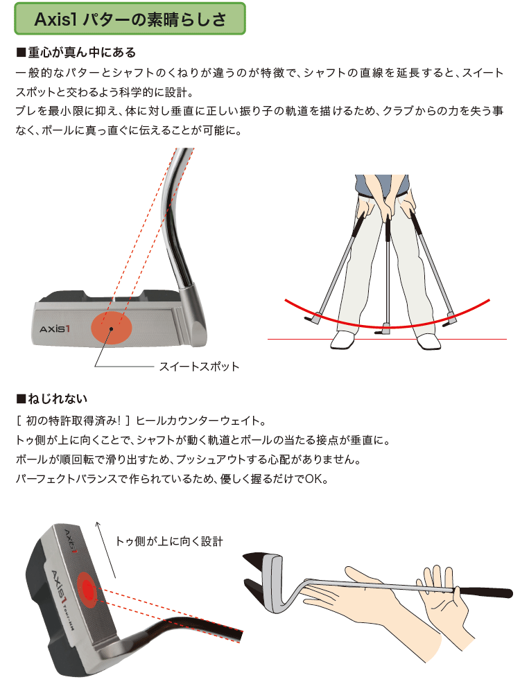期間限定) AXIS1 Tour HM パター アクシスワン ツアー ハーフマレット