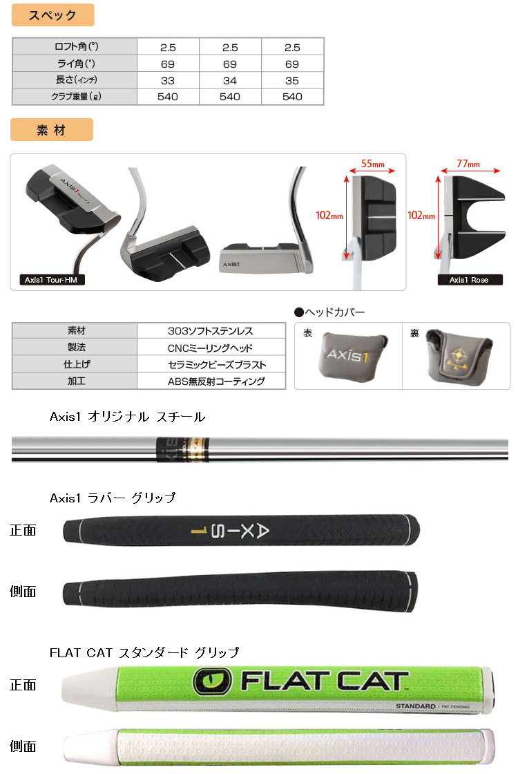 AXIS1 Tour HM パター フラットキャットグリップ仕様 2020 日本正規品 アクシスワン ツアー ハーフマレット :  301980245691-01 : ジーゾーン ゴルフ Yahoo!店 - 通販 - Yahoo!ショッピング