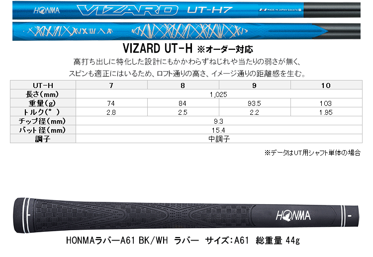 特殊活性炭入り消臭シート 2ｍカット 105cm巾×2ｍ S SEMIA ゆうパケットを選択で送料無料 セミア 【翌日発送可能】 105cm巾×2ｍ