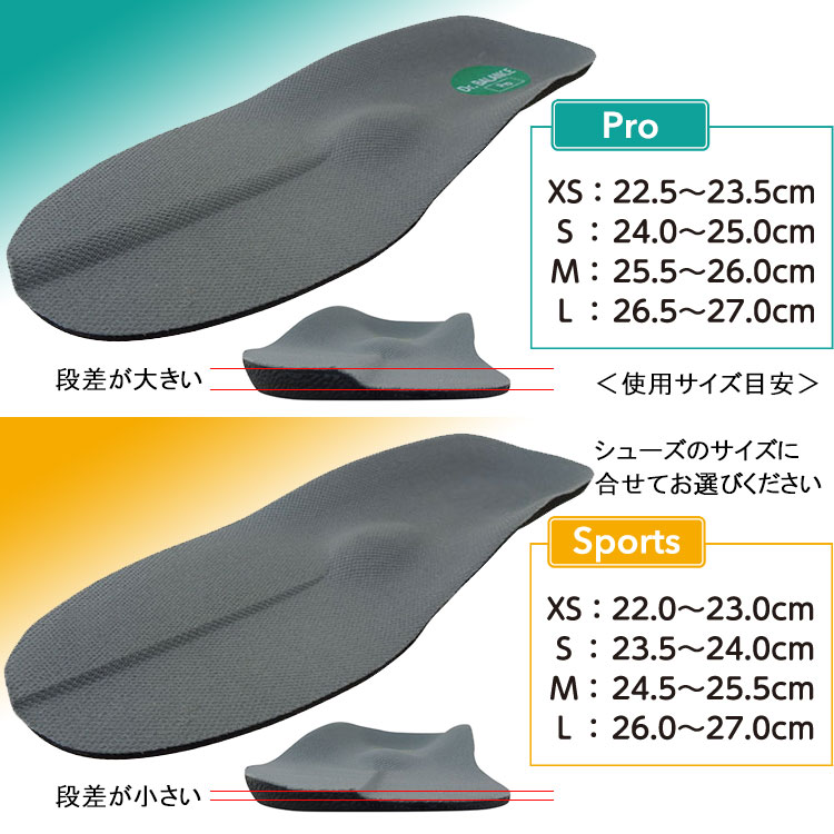 Dr. BALANCE スポーツ用インソール Sサイズ 期間限定】 ドクターバランス スポーツ シューズ インソール ゴルフ Dr