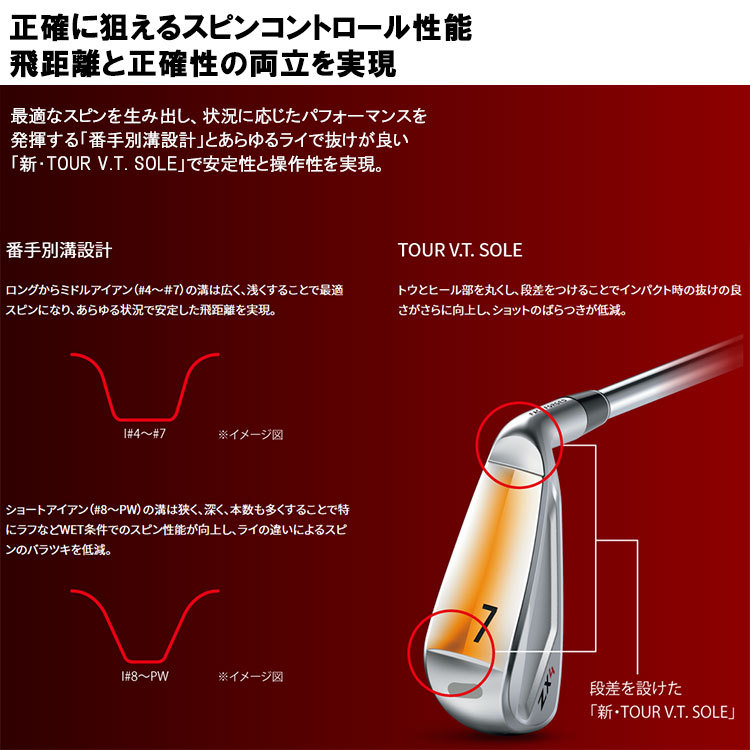 【期間限定】 ダンロップ スリクソン ZX4 アイアン 単品 2021モデル 日本仕様 19sbn-Z