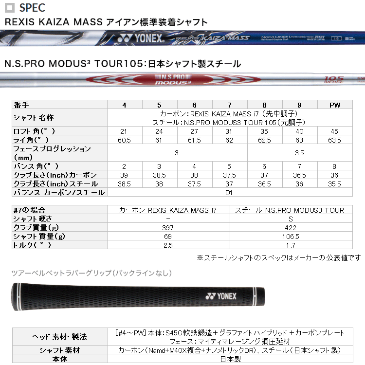 【期間限定】 ヨネックス イーゾーン CB702 アイアン 5本セット REXIS KAIZA MASS カーボン 19sbn-Z :  301980246675-01 : ジーゾーン ゴルフ Yahoo!店 - 通販 - Yahoo!ショッピング