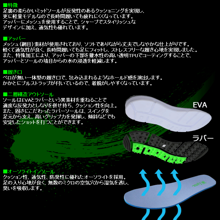 春の新作続々 Lynx リンクス SK-53 ゴルフシューズ ダイヤル式 メッシュ軽量スパイクレス 幅広