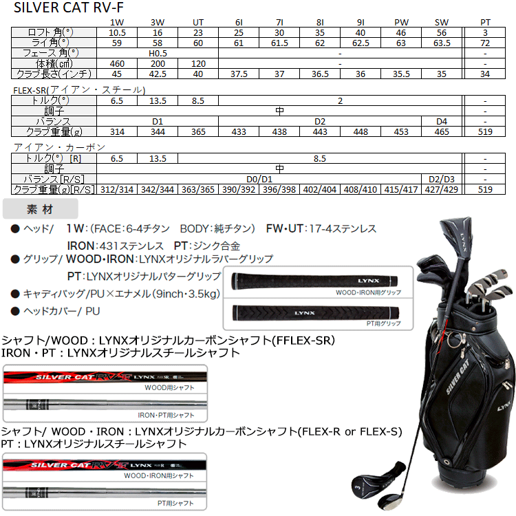 リンクス ゴルフ シルバーキャット クラブセット RV-F キャディバッグ