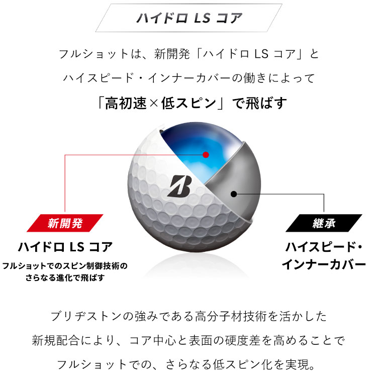 期間限定】【送料無料】 2022モデル ブリヂストン ゴルフ ツアー B X