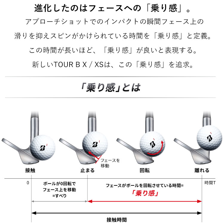 86％以上節約 100％ オイル エミューの雫 スキンケア 無添加 エミューオイル マッサージ