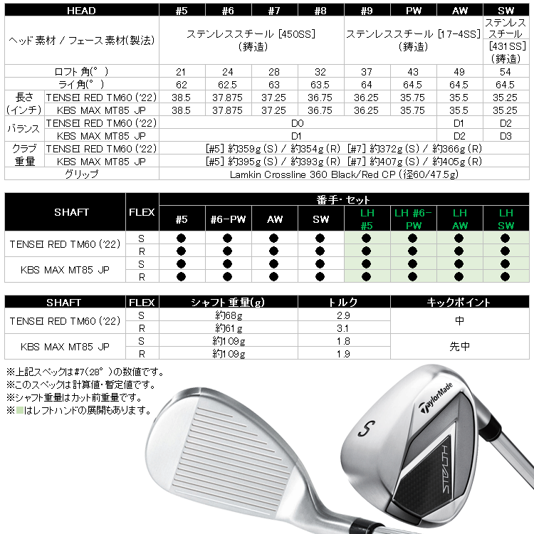 テーラーメイド ステルス アイアン 5本セット KBS MAX MT85JPスチール