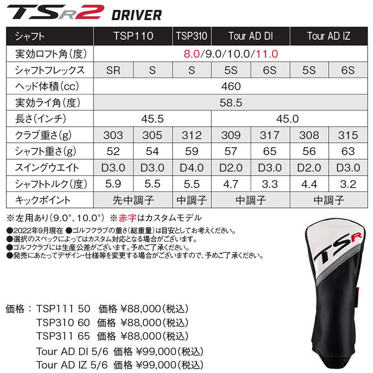 期間限定】 タイトリスト TSR2 ドライバー カーボン Titleist 2022年