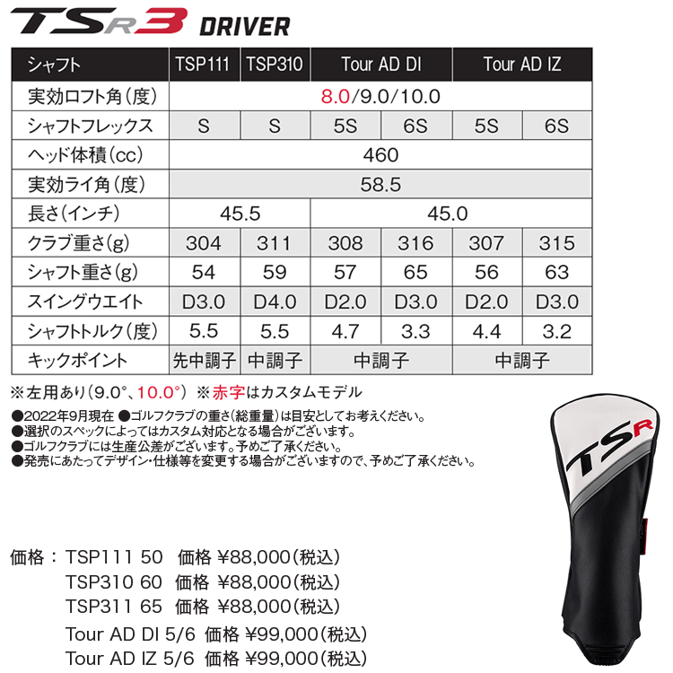 タイトリスト TSR3 ドライバー Tour AD Titleist 2022年モデル 日本