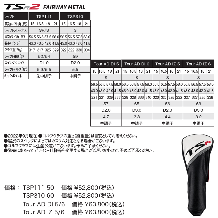TSR2 4W タイトリスト フェアウェイウッド ヘッドのみ レフティ 美品 Titleist 【期間限定】 タイトリスト TSR2 フェアウェイウッド