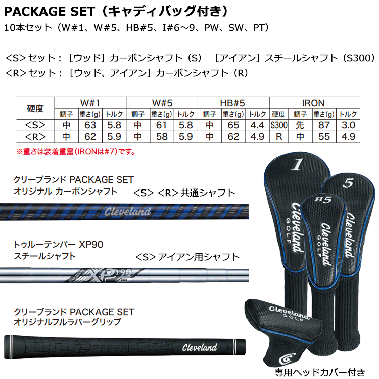 期間限定】 クリーブランド パッケージセット ゴルフ クラブセット 10本+キャディバッグ 日本仕様 2023モデル 【sbn】 :  301980248051-13 : ジーゾーン ゴルフ Yahoo!店 - 通販 - Yahoo!ショッピング