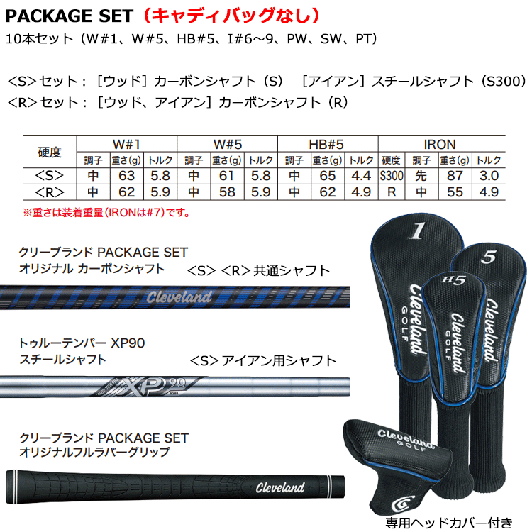 クリーブランド SEC サイン 4枚セット Cleveland Golf 【期間限定】 クリーブランド パッケージセット