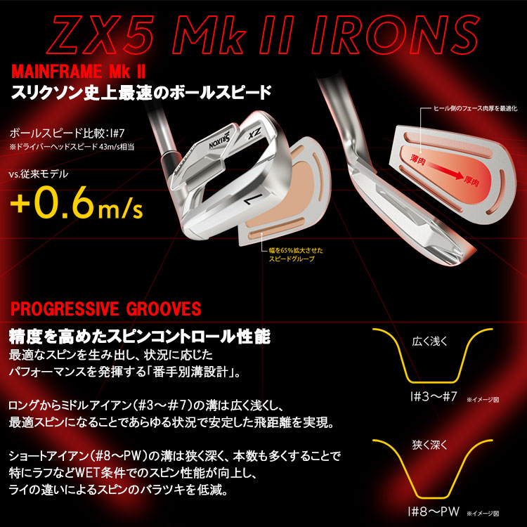 期間限定】 ダンロップ スリクソン ZX5 Mk-II アイアン 6本セット 期間限定】 ダンロップ スリクソン ZX5 Mk-II アイアン 6本セット