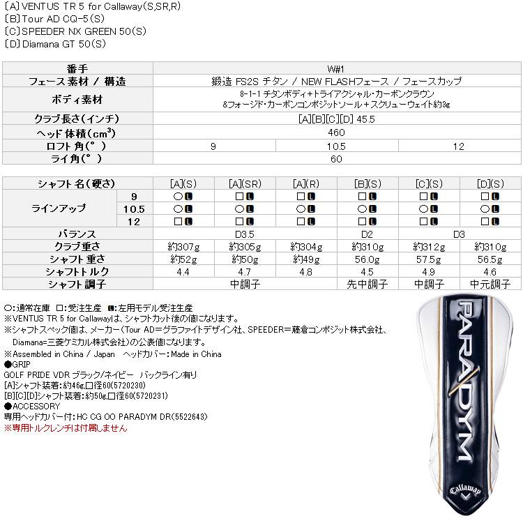 【期間限定】 キャロウェイ パラダイム X ドライバー VENTUS TR 5 for Callawayカーボン 2023モデル 日本仕様 【sbn】