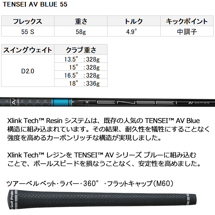 Titleist（タイトリスト） 【期間限定】 TSR3 フェアウェイウッド