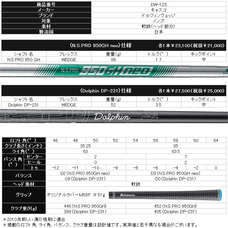 1月6日入荷分】【期間限定】 キャスコ ドルフィン ウェッジ DW-123