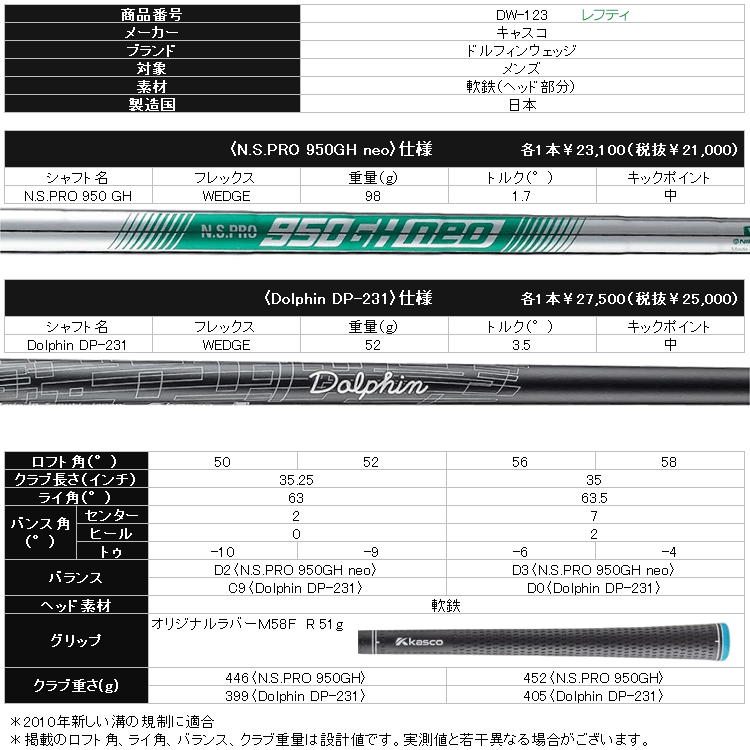 新作多数 キャスコ ドルフィン ウェッジ DW-123 レフティ 950GH neo 日本仕様 2023モデル 
