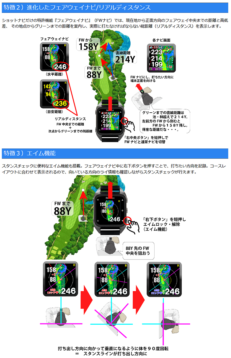 ショットナビ Hug Beyond ルコックモデル-