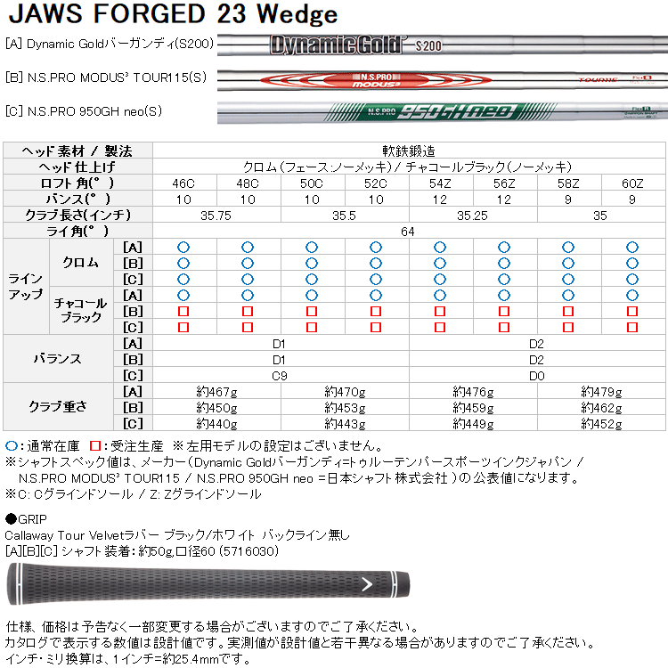 Callaway 【期間限定】 キャロウェイ JAWS FORGED ウェッジ