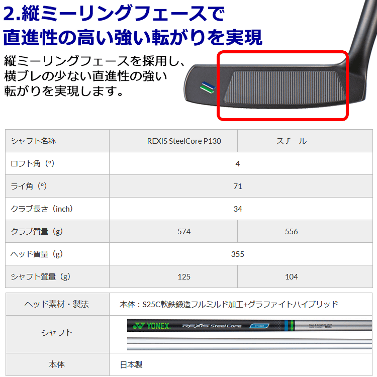 ヨネックス イーゾーン EZONE パター P-03 Putter レクシススチール