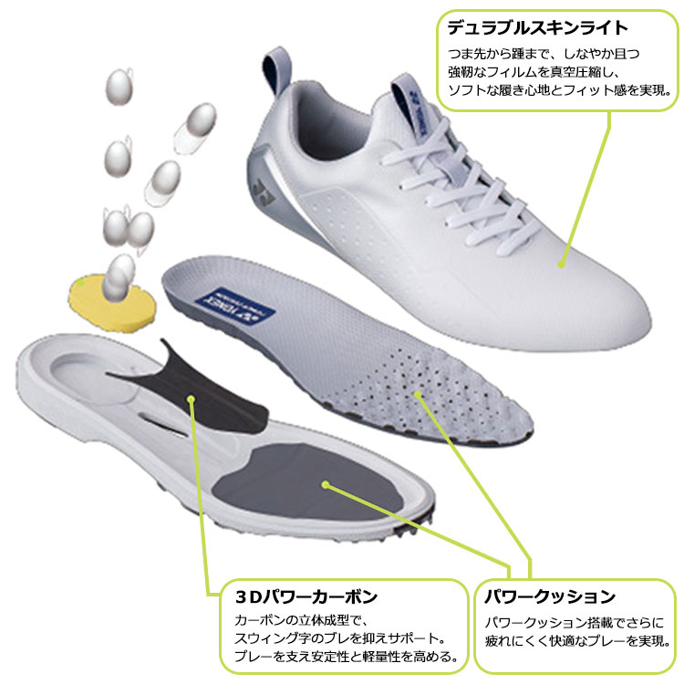 YONEX（ヨネックス） (期間限定)【サイズが合えばお買い得】ヨネックス