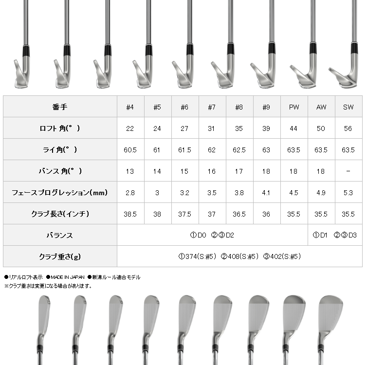 SRIXON 【期間限定】 ダンロップ スリクソン ZX5 Mk-II アイアン
