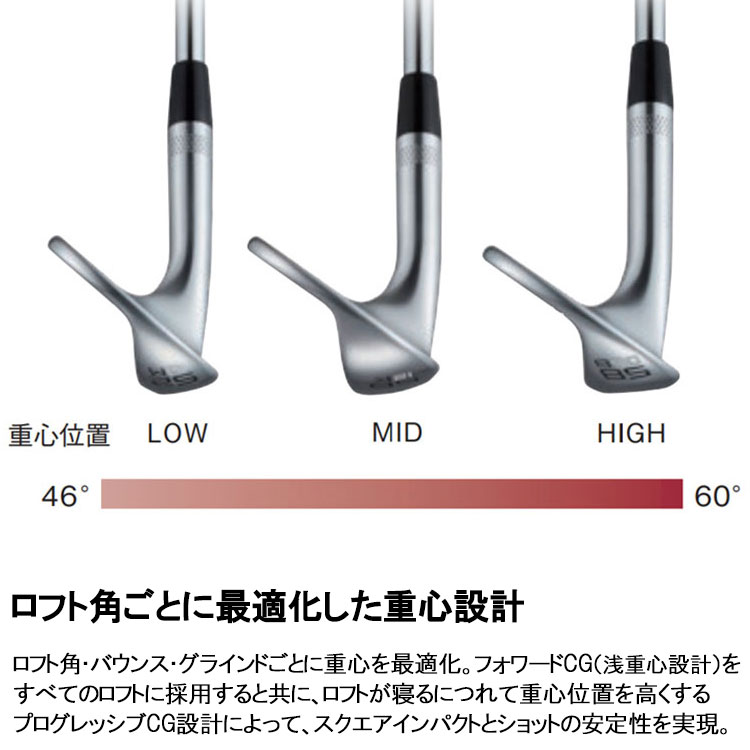 Titleist（タイトリスト） 【期間限定】 ボーケイ フォージド ウェッジ