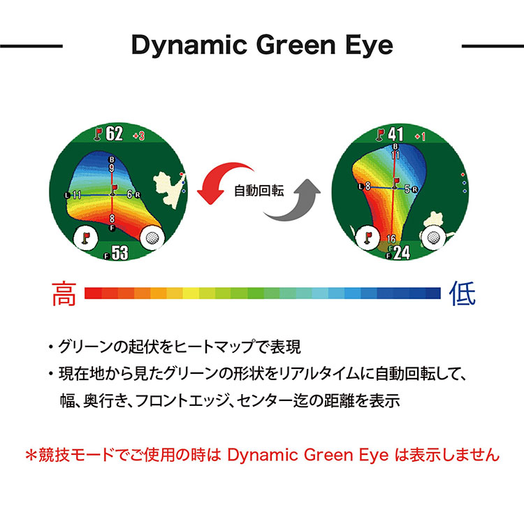 ShotNavi 【期間限定】 ショットナビ ゴルフ エボルブ プロ