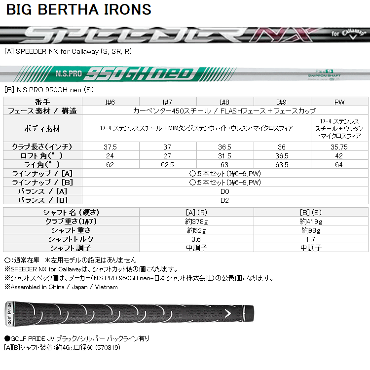 Callaway（キャロウェイ） 【期間限定】 ビッグバーサ アイアン 5本