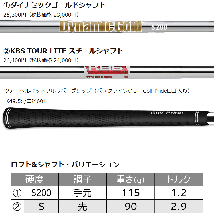  クリーブランド RTX DEEP FORGED ウェッジ KBS TOUR LITE 日本仕様 2023モデル 19sbn