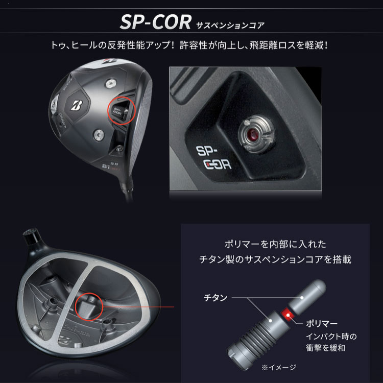 ブリヂストン BX1ST ドライバー 9.5度 スピーダーNXブラック60-S ブリヂストン BX1ST ドライバー 9.5度 スピーダーNXブラック60-S