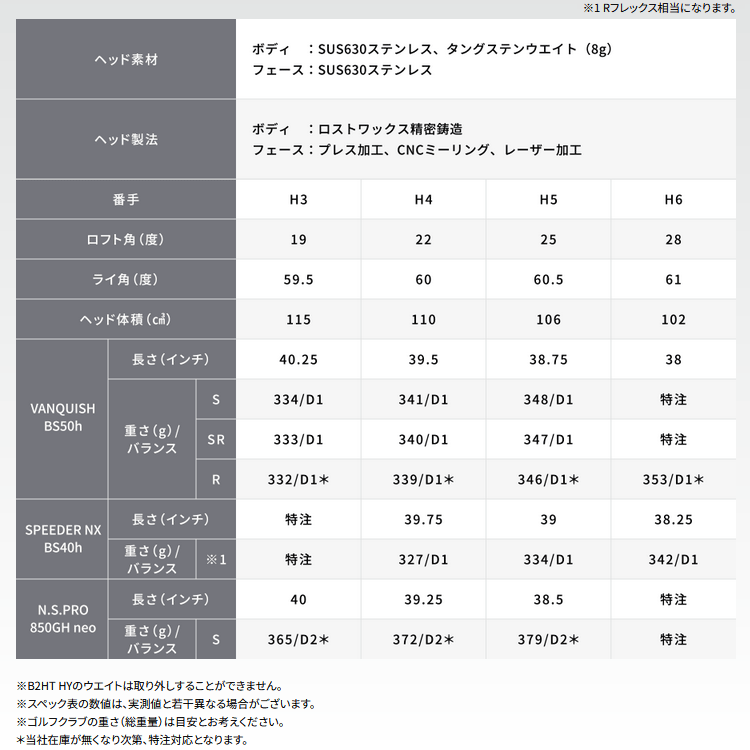 期間限定】 ブリヂストン B2 HT HY ユーティリティ 2023モデル 19sbn