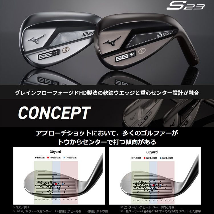 Mizuno Pro S23 52°ウェッジ ツアーイシューx100 S23ウエッジ(ホワイトサテンブラッシュ仕上げ)(Dynamic Gold HT