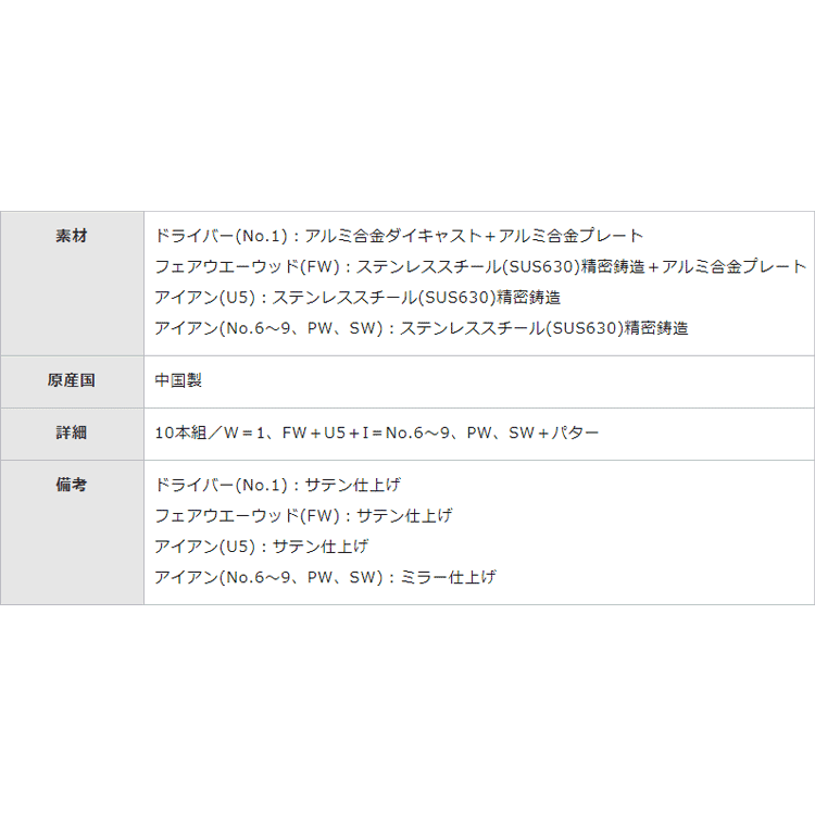 ミズノ ゴルフ ジュニアモデル ゴルフ クラブセット 10本セット 