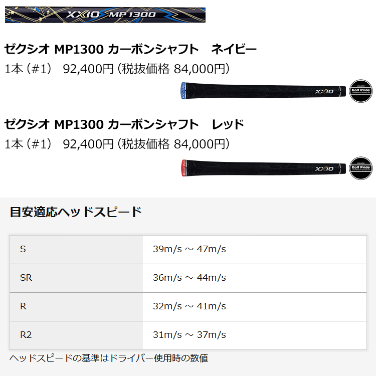 XXIO (期間限定) ダンロップ XXIO13 ゼクシオ サーティーン ドライバー