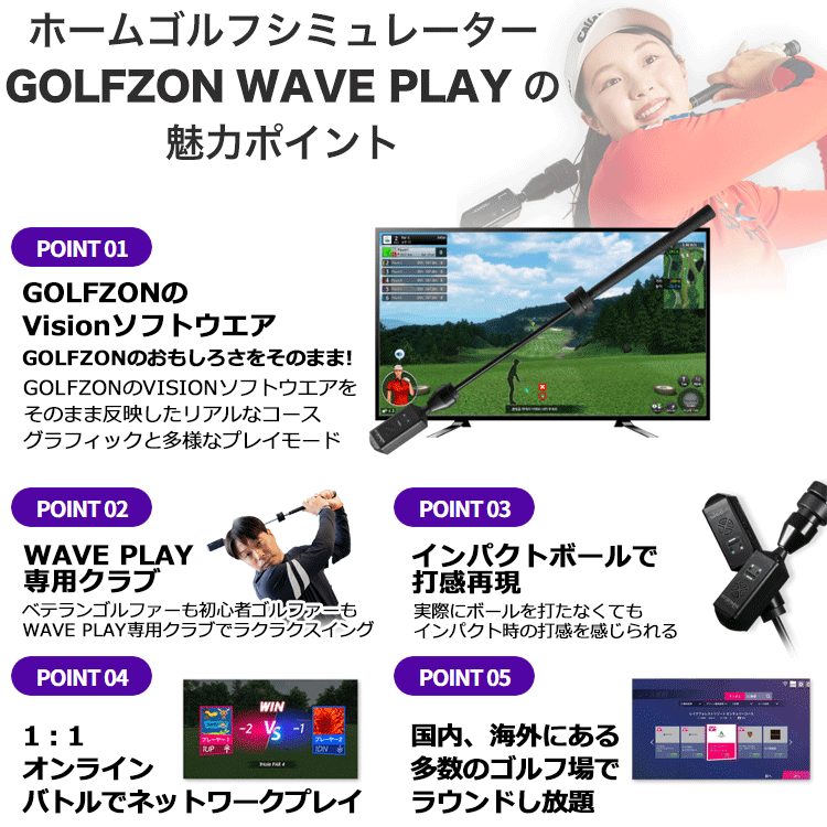 【期間限定】 ゴルフゾン ウェーブプレイ GOLFZON WAVE PLAY 家庭用 ゴルフシミュレーター 日本正規品 【sbn】