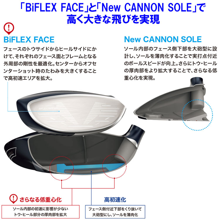 XXIO (期間限定) ダンロップ XXIO13 ゼクシオ サーティーン レフティ