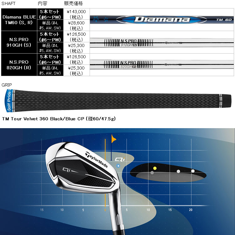 TaylorMade（テーラーメイド） (期間限定) Qi アイアン 5本セット N.S.