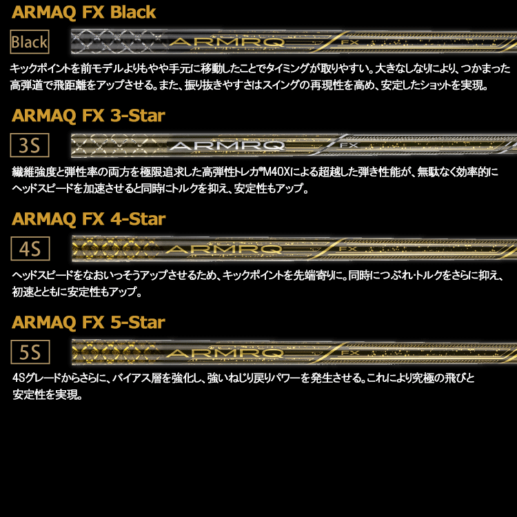 HONMA GOLF（本間ゴルフ） (期間限定) ホンマ ゴルフ BERES 09 ベレス