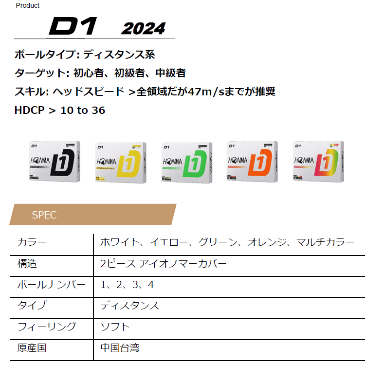 期間限定】【送料無料】 ホンマ ゴルフ New D1 ゴルフボール 1ダース