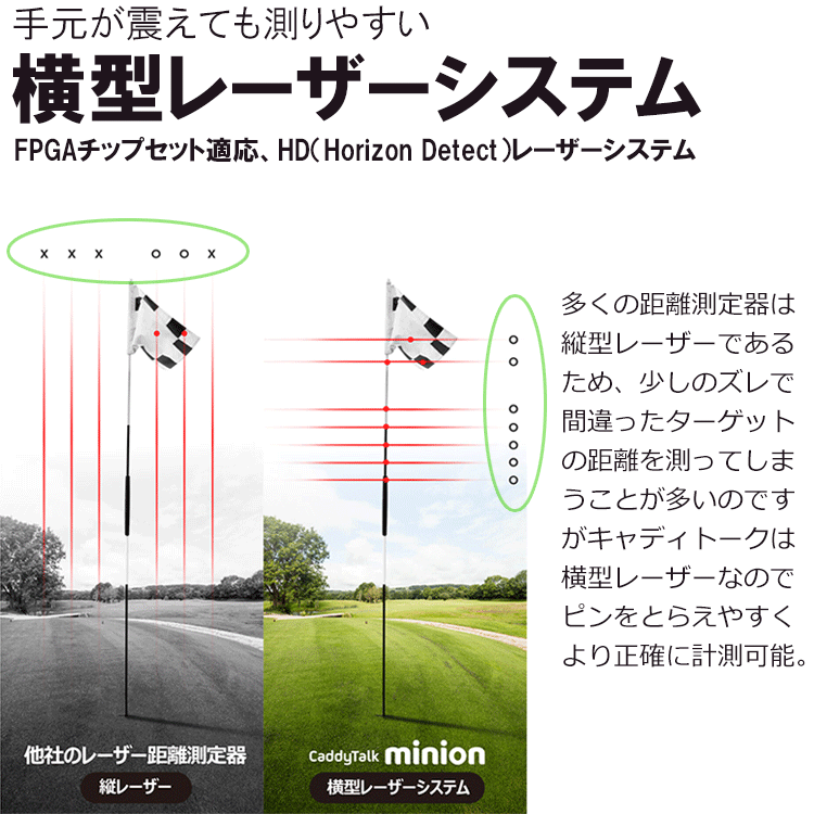 GOLFBUDDY 【期間限定】 ゴルフゾン キャディトーク ミニオン