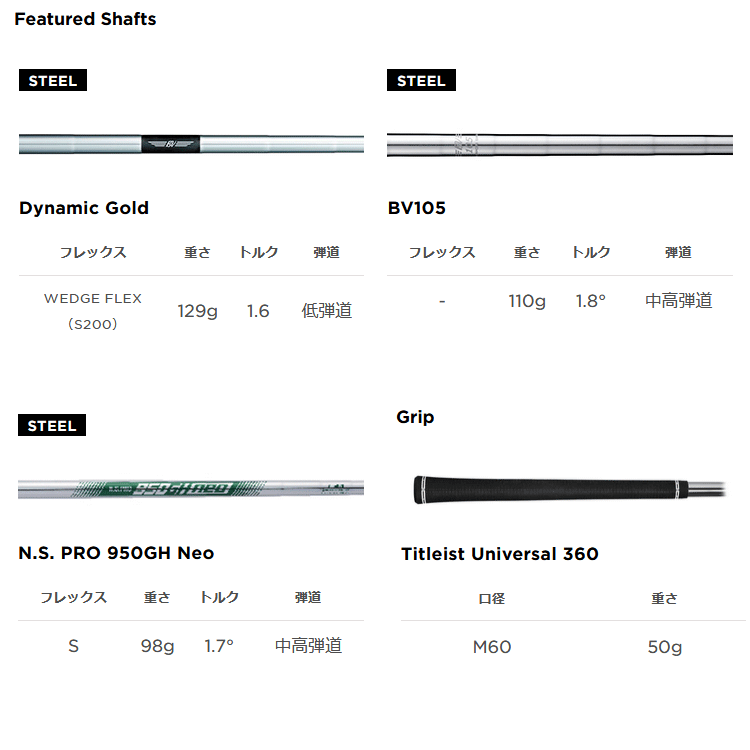 Titleist タイトリスト VOKEY SM10 ウェッジ ツアークローム 46 Titleist タイトリスト VOKEY SM10 ウェッジ ツアークローム 46