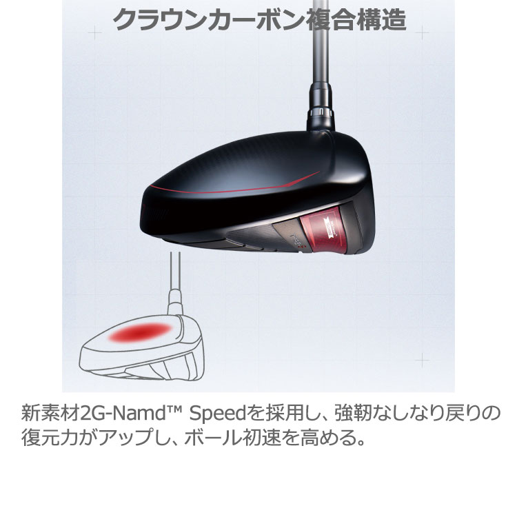 YONEX（ヨネックス） (期間限定) EZONE GT Type S ドライバー YONEX