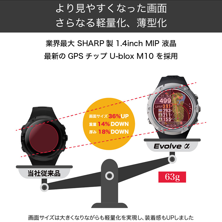 【新品未開封品】ShotNavi W1 Evolve [エボルブ] ショットナビ 楽天市場】ショットナビ ゴルフ W1 Evolve ショットナビ