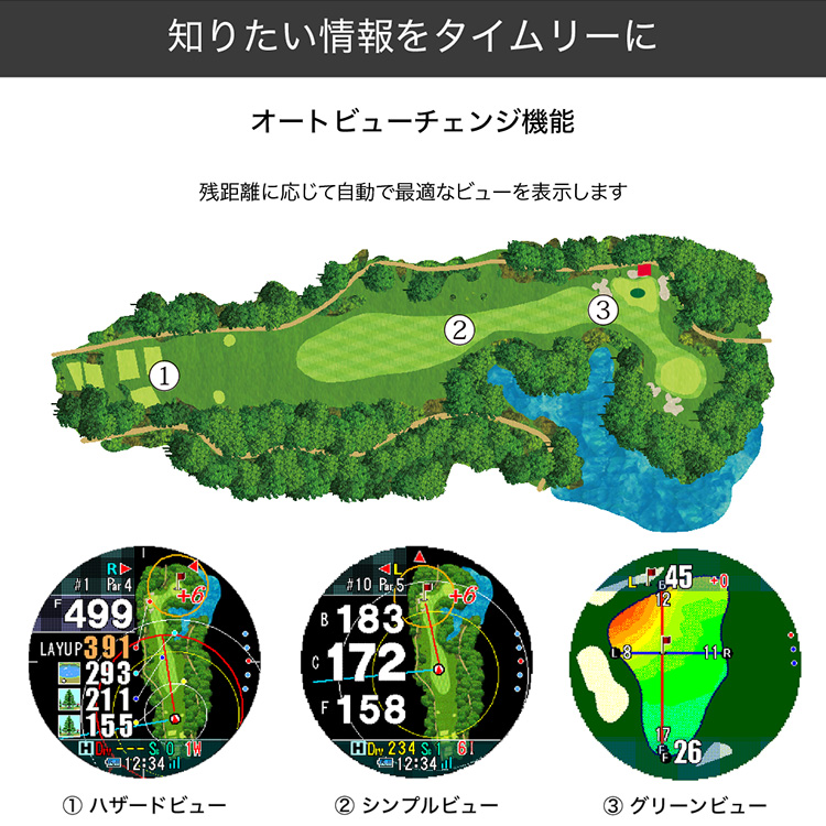 ラウンド用品・アクセサリー shotnavi ShotNavi 【期間限定】 ショットナビ ゴルフ エボルブ アルファ