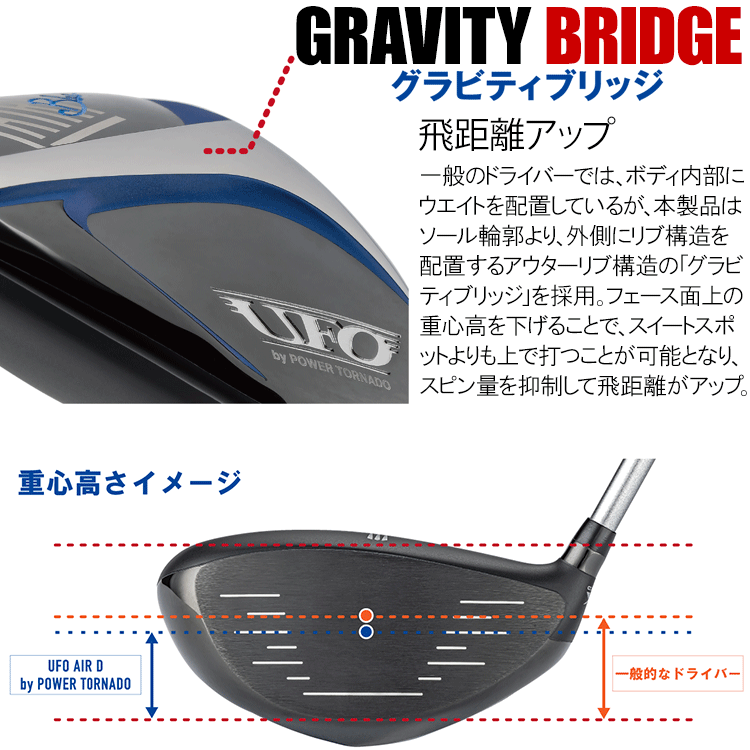 kasco 数量限定品 キャスコ ゴルフ UFO AIR D by POWER TORNADO