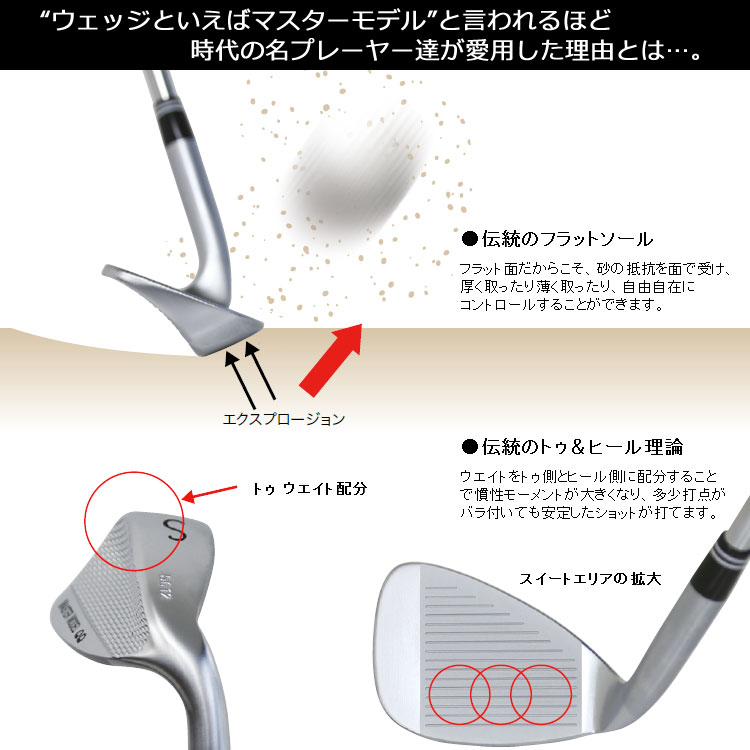Lynx（リンクス） 【期間限定】 ゴルフ マスターモデル KK / QQ