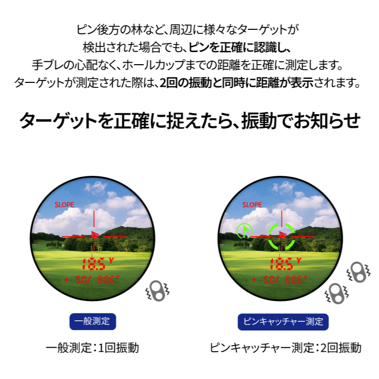 楽天市場】R2G メイト プロ MATE PRO ゴルフ用レーザー距離計